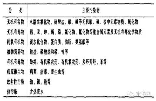 <a target=_blank href='http://www.lsr-gz.com/' _fcksavedurl='http://www.lsr-gz.com/'>ˮ<a target=_blank href='http://www.lsr-gz.com/' _fcksavedurl='http://www.lsr-gz.com/'>̎</a></a>